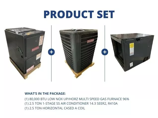80,000 BTU Low NOx Up/Horz Gas Furnace 96%, 2.5 Ton AC 14.3 SEER2 and 2.5 Ton Horizontal Cased Coil