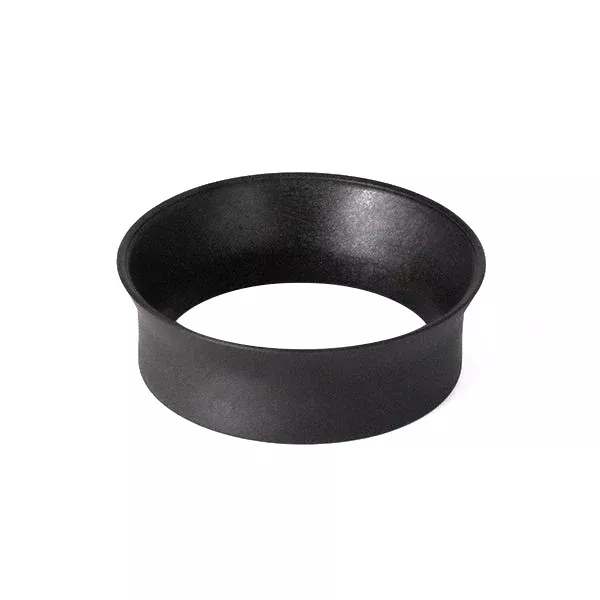 ROK Dosing Funnel